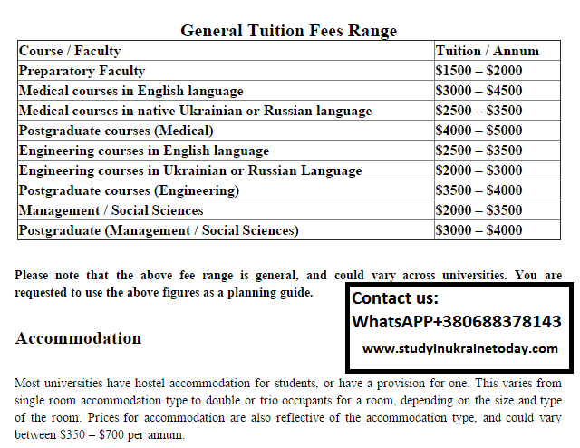 tuition