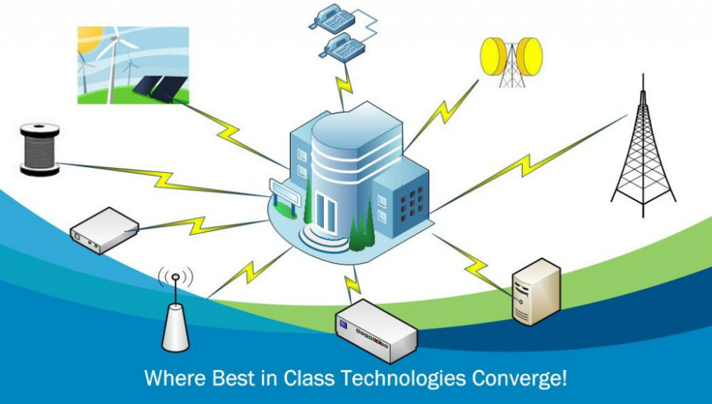 Best-in-class-technologies-converge_image-1024x582