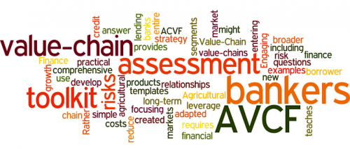 Livelihoods Assessment and Analysis Course