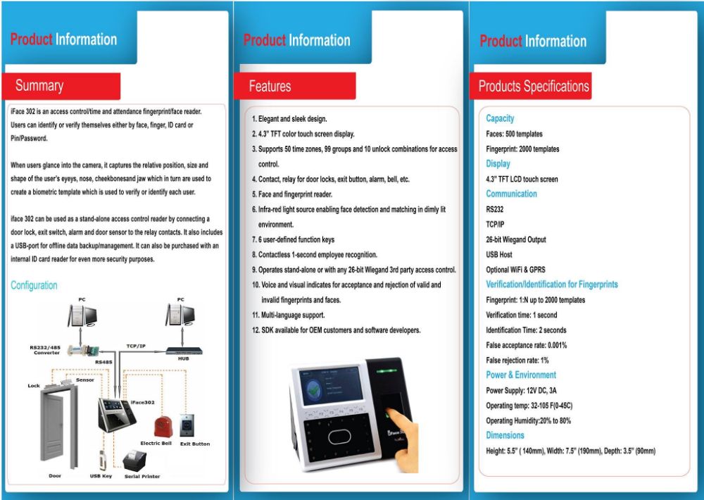 iface brochure