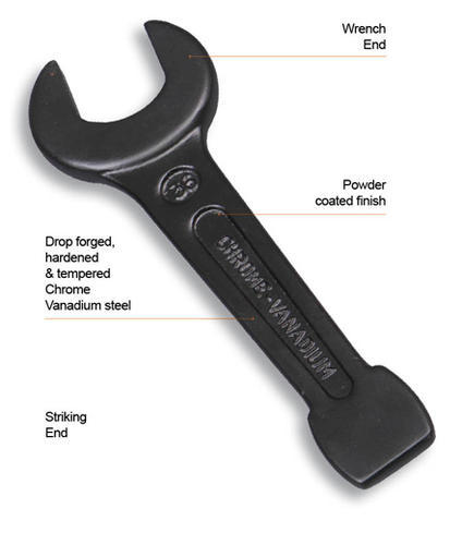 Open Jaw Slogging Wrench