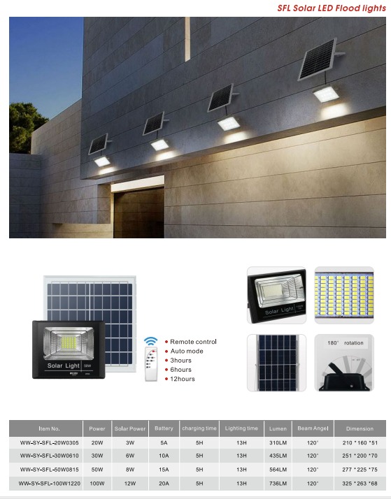 SOLAR FLOODLIGHT