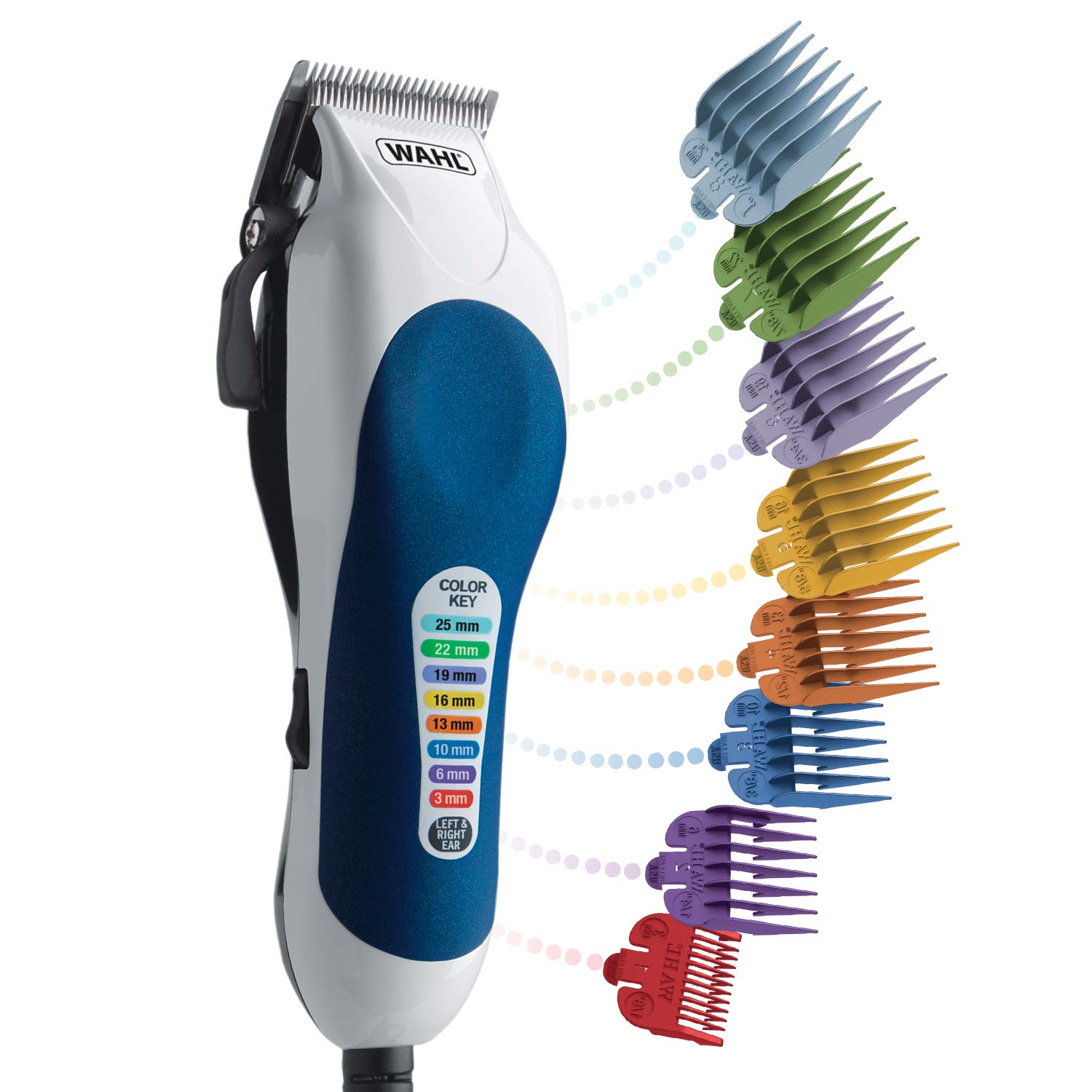 wahl colorpro