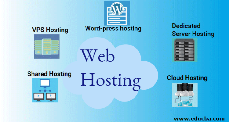 web hosting nairobi kenya