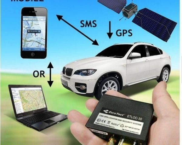 car-tracking-device